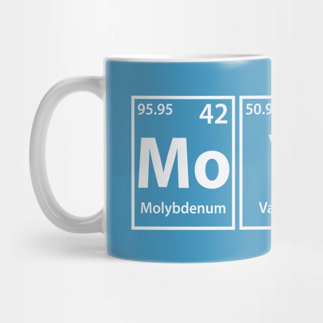 Mover (Mo-V-Er) Periodic Elements Spelling by cerebrands